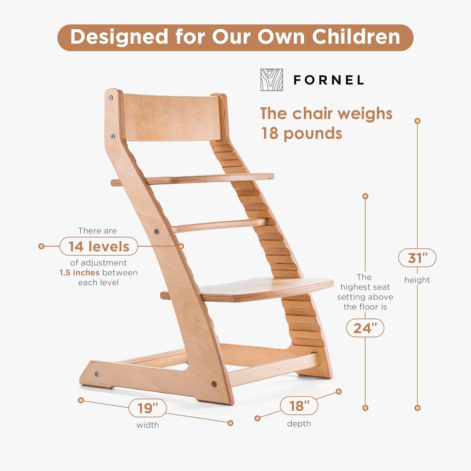 Fornel convertible high chair dimensions and ergonomic seat specifications